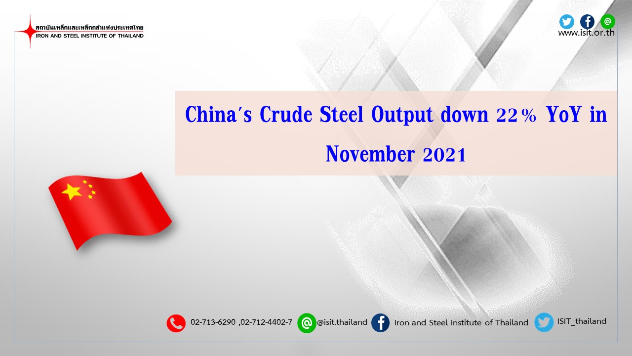 China's Crude Steel Output down 22% YoY in November 2021